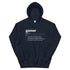Gamer Definition Heavy Blend Hoodie